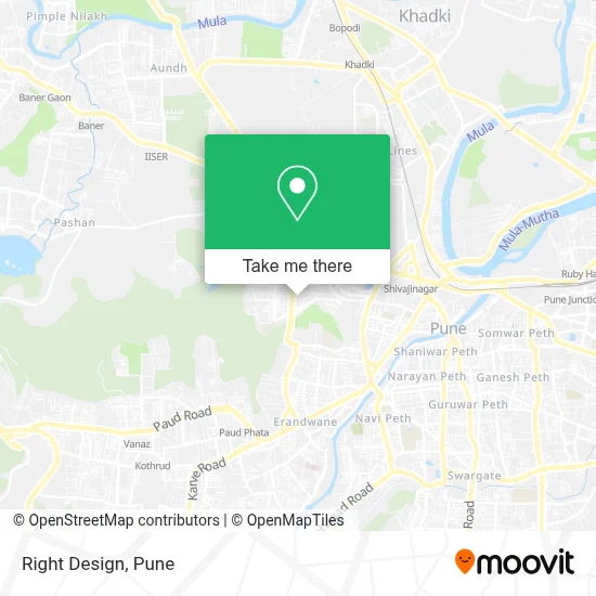 Right Design map