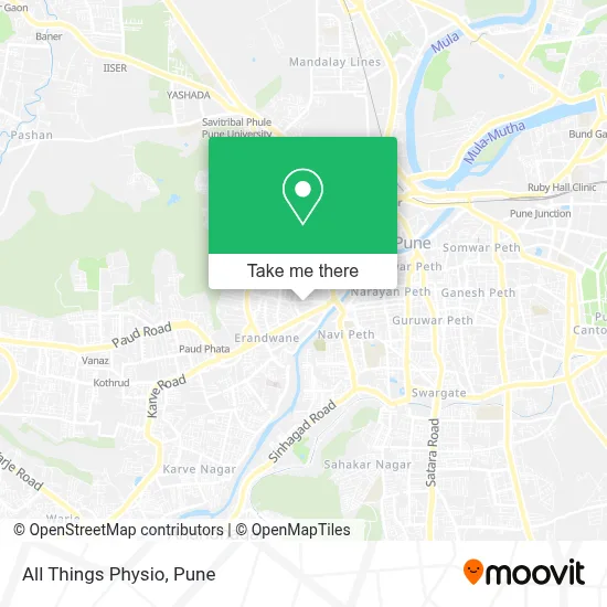 All Things Physio map