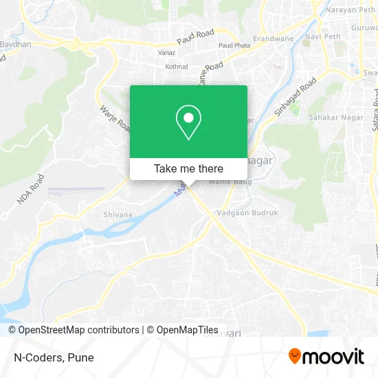 N-Coders map