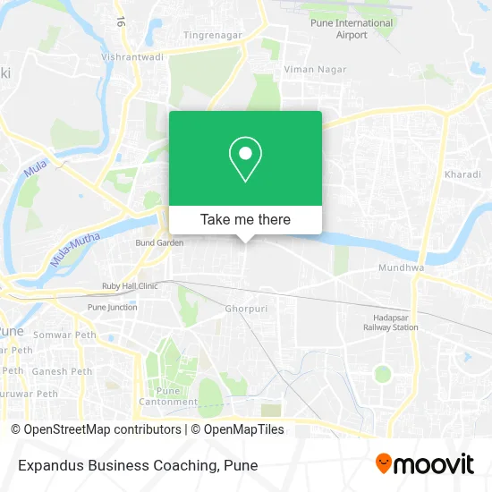 Expandus Business Coaching map
