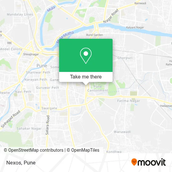 Nexos map