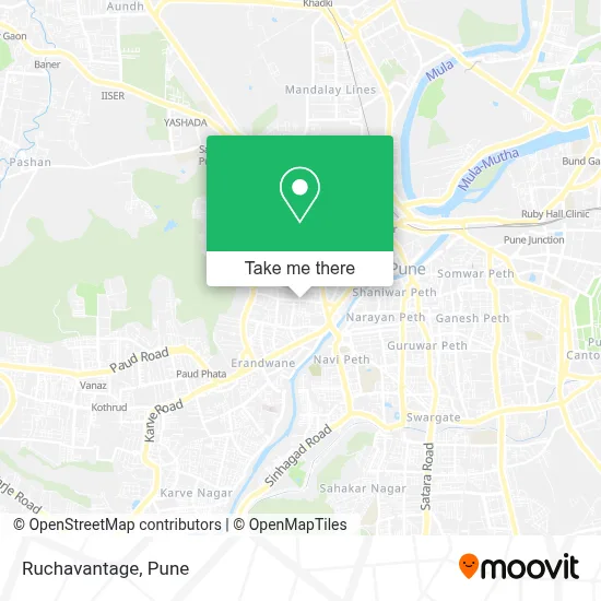 Ruchavantage map