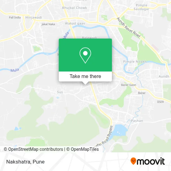 Nakshatra map