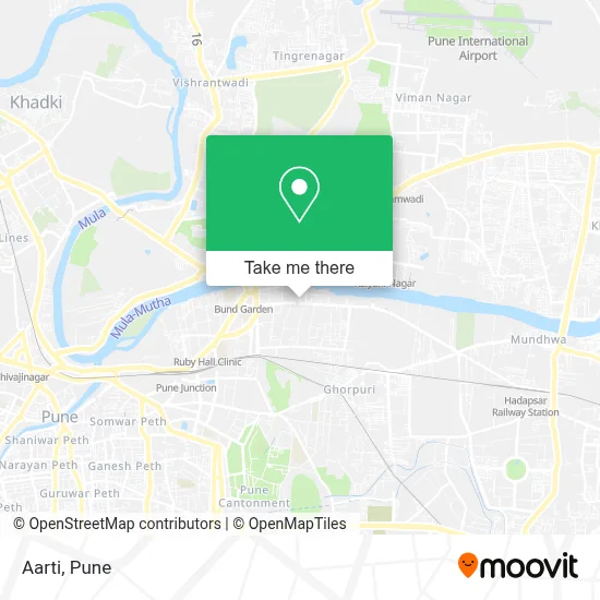Aarti map