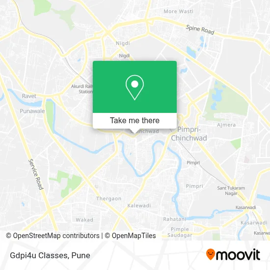 Gdpi4u Classes map