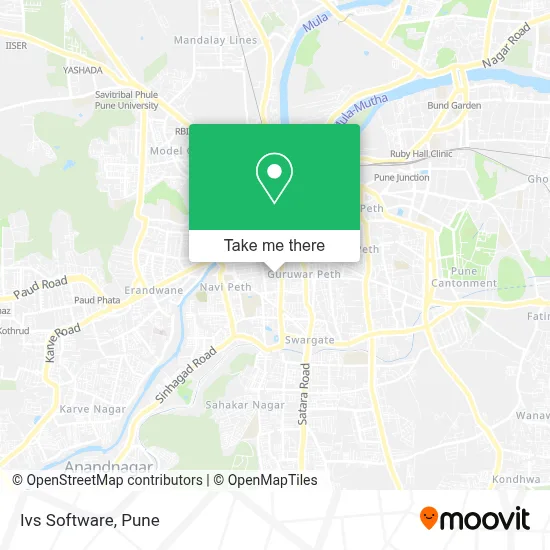 Ivs Software map