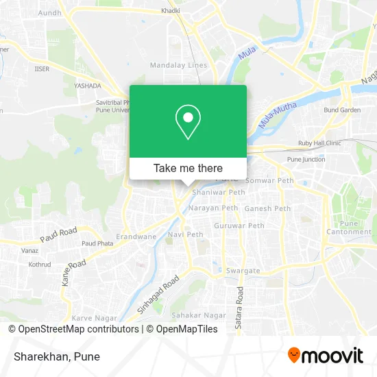 Sharekhan map