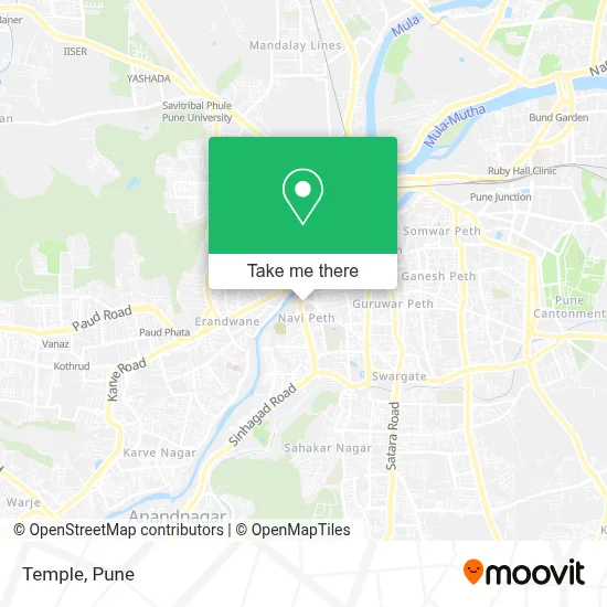 Temple map