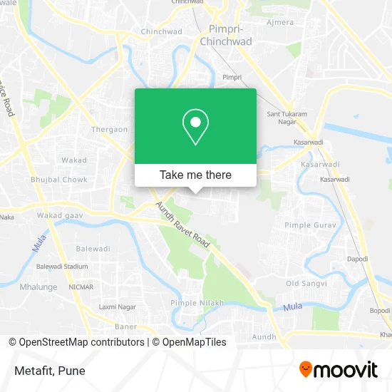 Metafit map
