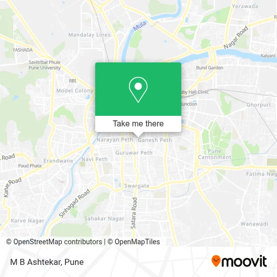 M B Ashtekar map
