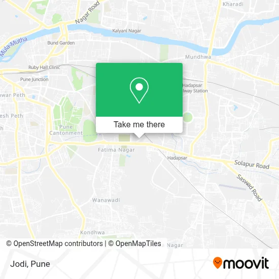 Jodi map