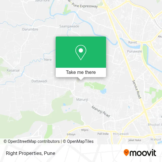 Right Properties map