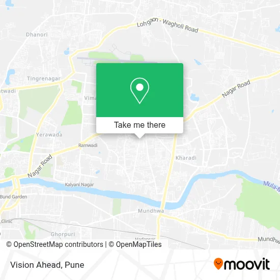 Vision Ahead map
