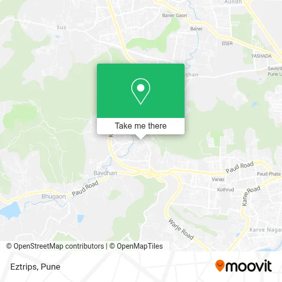Eztrips map
