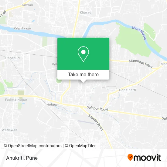 Anukriti map