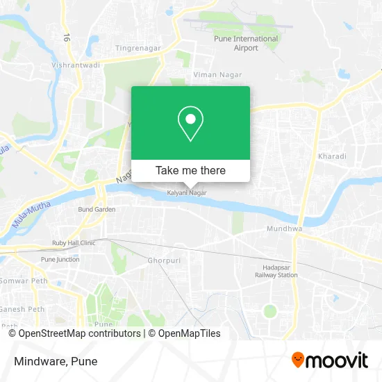 Mindware map