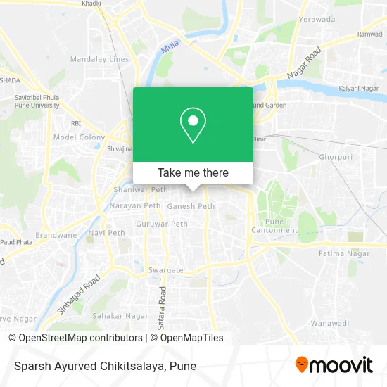 Sparsh Ayurved Chikitsalaya map