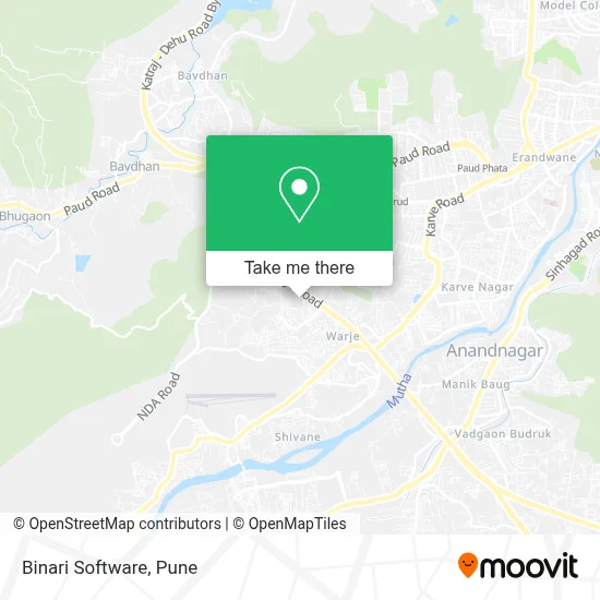 Binari Software map