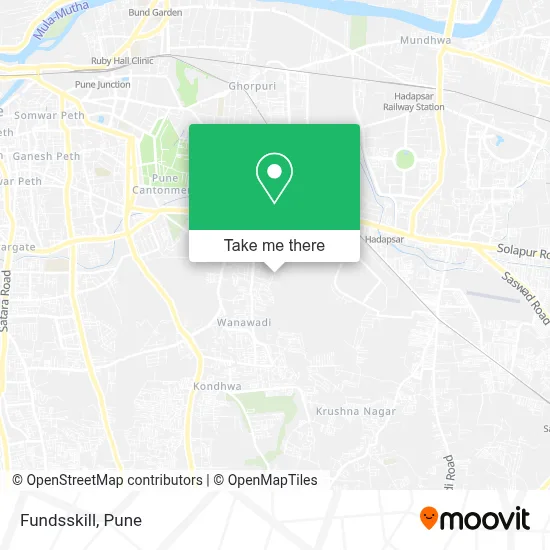 Fundsskill map