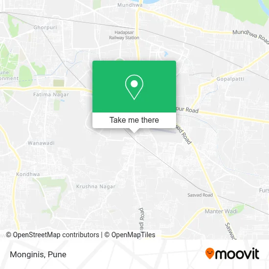 Monginis map