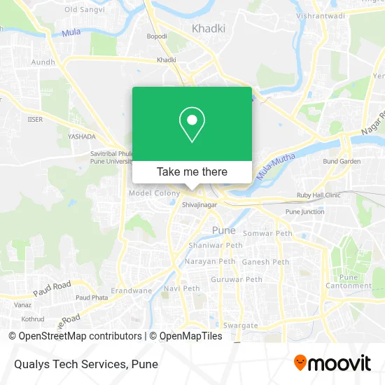 Qualys Tech Services map