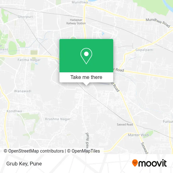 Grub Key map