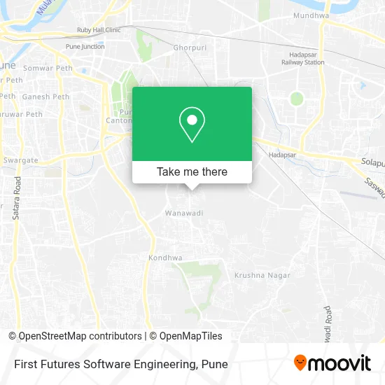 First Futures Software Engineering map
