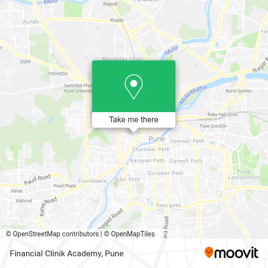 Financial Clinik Academy map