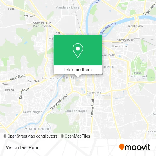 Vision Ias map