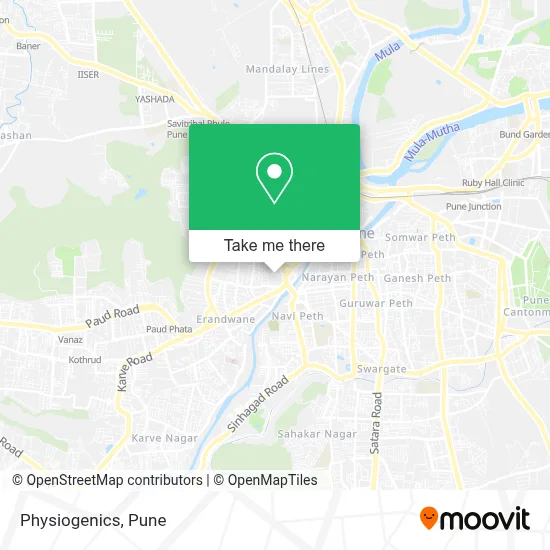 Physiogenics map