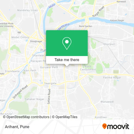 Arihant map