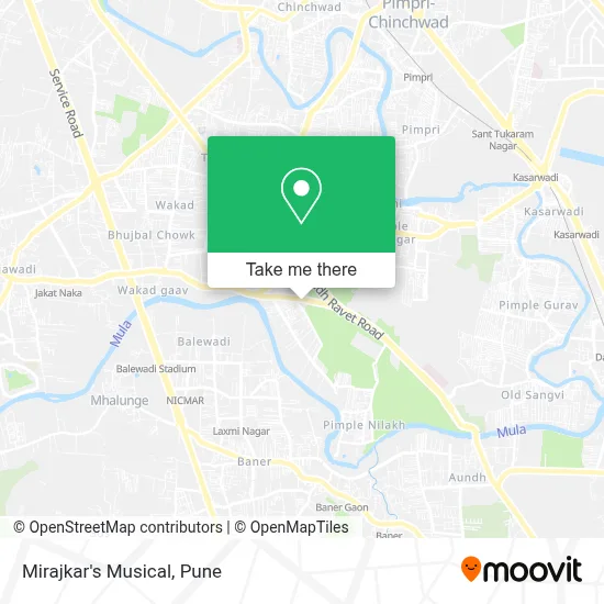 Mirajkar's Musical map