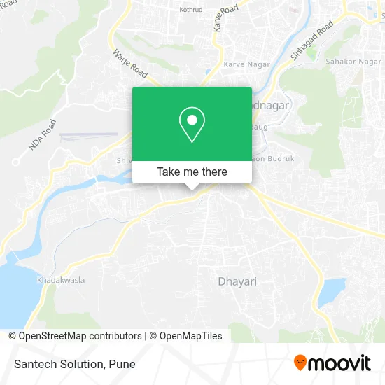 Santech Solution map