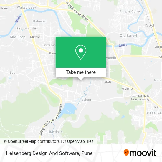Heisenberg Design And Software map