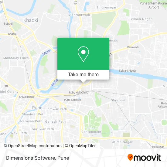Dimensions Software map