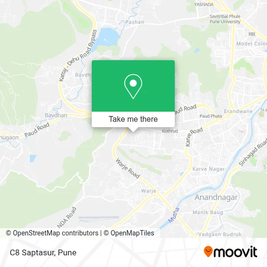 C8 Saptasur map