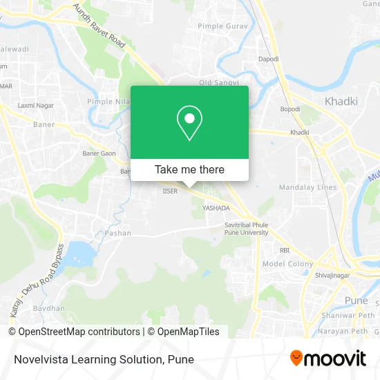 Novelvista Learning Solution map