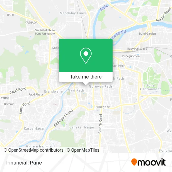 Financial map