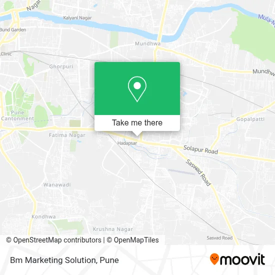 Bm Marketing Solution map