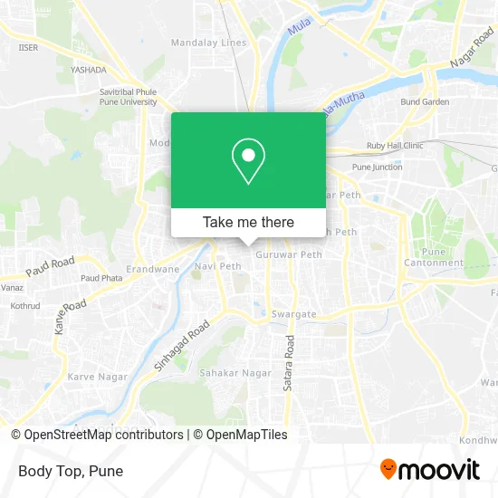 Body Top map