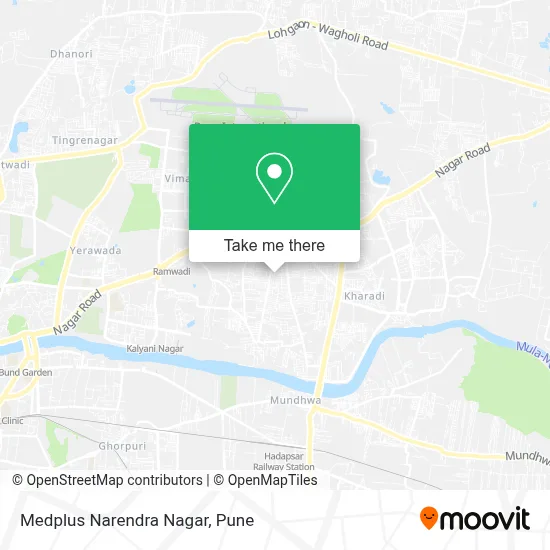 Medplus Narendra Nagar map