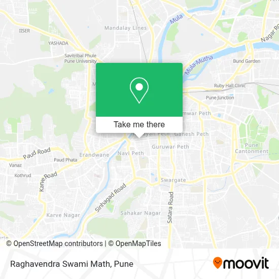 Raghavendra Swami Math map