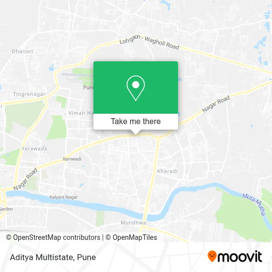 Aditya Multistate map