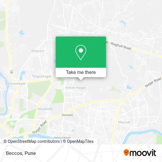 Beccos map