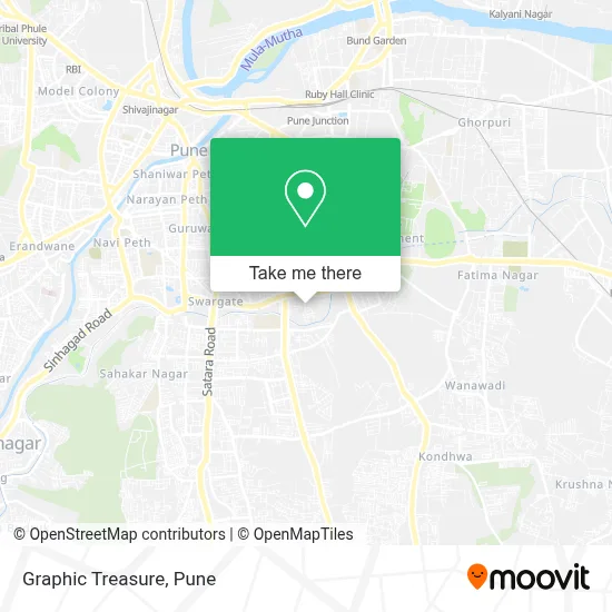 Graphic Treasure map