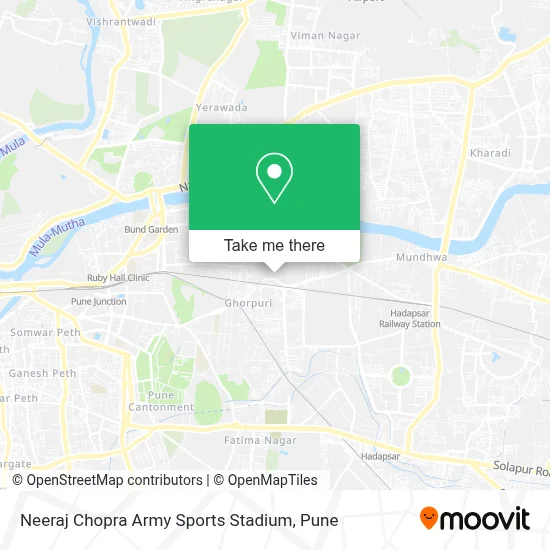Neeraj Chopra Army Sports Stadium map