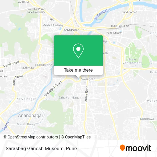 Sarasbag Ganesh Museum map