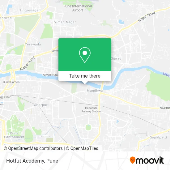 Hotfut Academy map