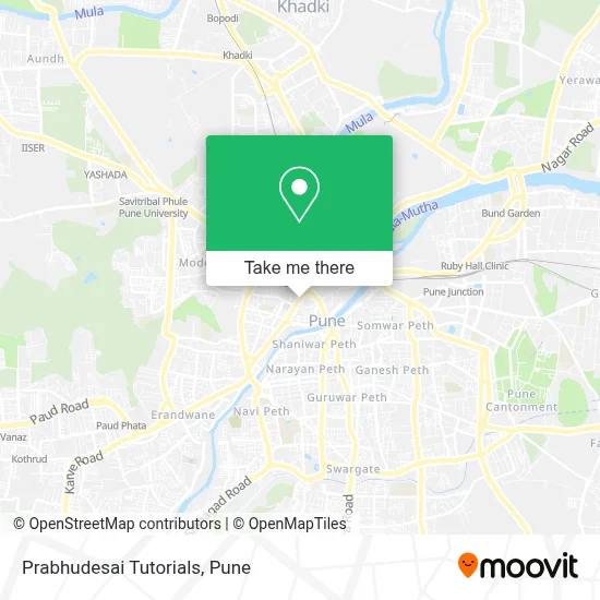 Prabhudesai Tutorials map