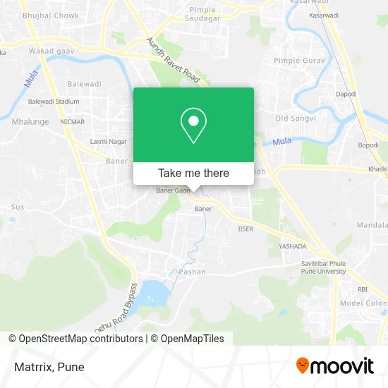 Matrrix map